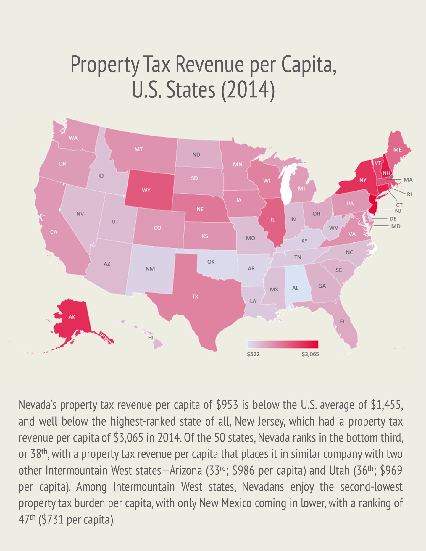 Property Taxes in Nevada Guinn Center For Policy Priorities